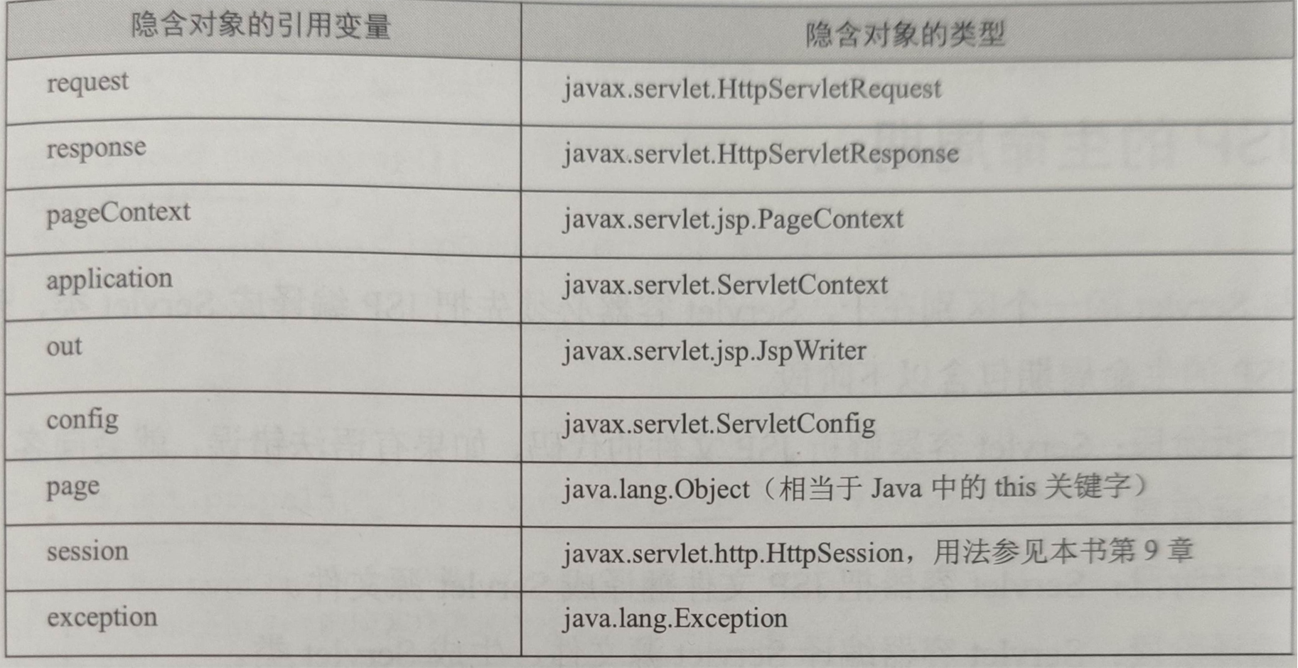 图片title 图片alt