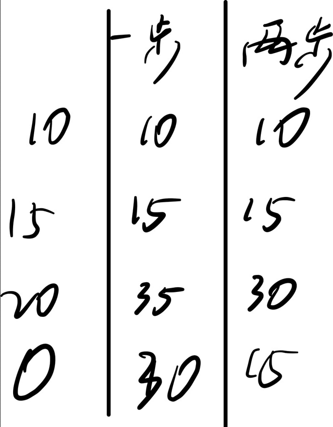 图片title 图片alt