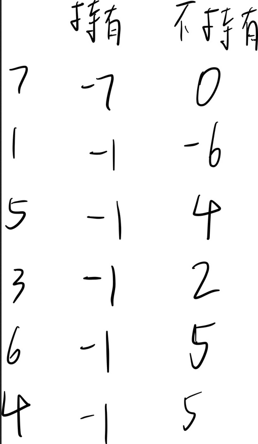 图片title 图片alt